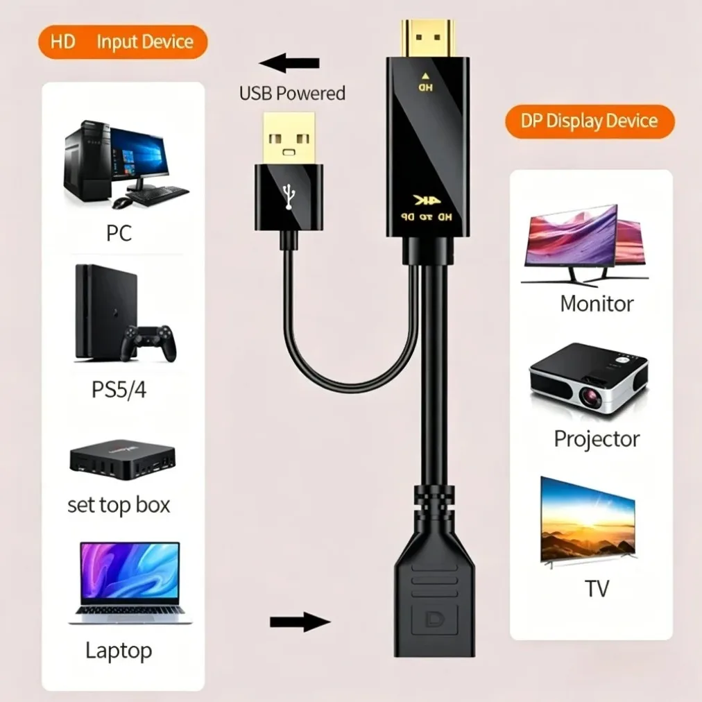4K@60Hz HDMI Male To DisplayPort Female USB Powered 2K@120Hz High Definition HDMI To DP Cable for Monitor PC, Xbox,Laptop, PS5, image 5