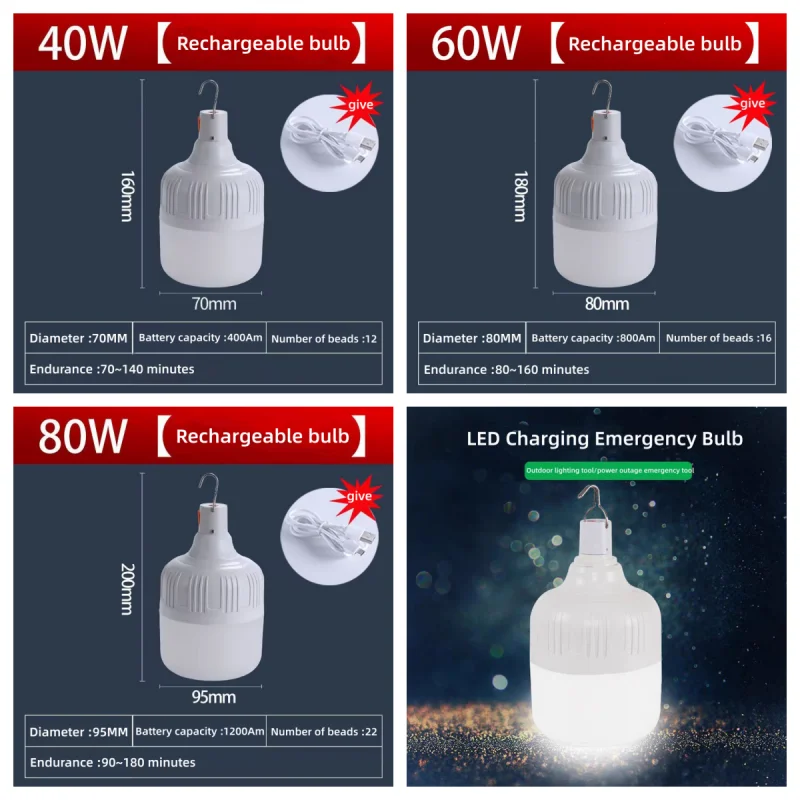 Bombilla LED recargable por USB para exteriores, luz de emergencia, gancho, linterna portátil, luz nocturna, Camping, pesca, 40W, 60W, 80W