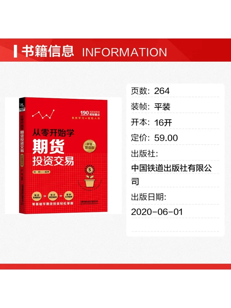 Book-Winshare Learn Futures Investment and Trading From Scratch Wealth Enhancement Edition