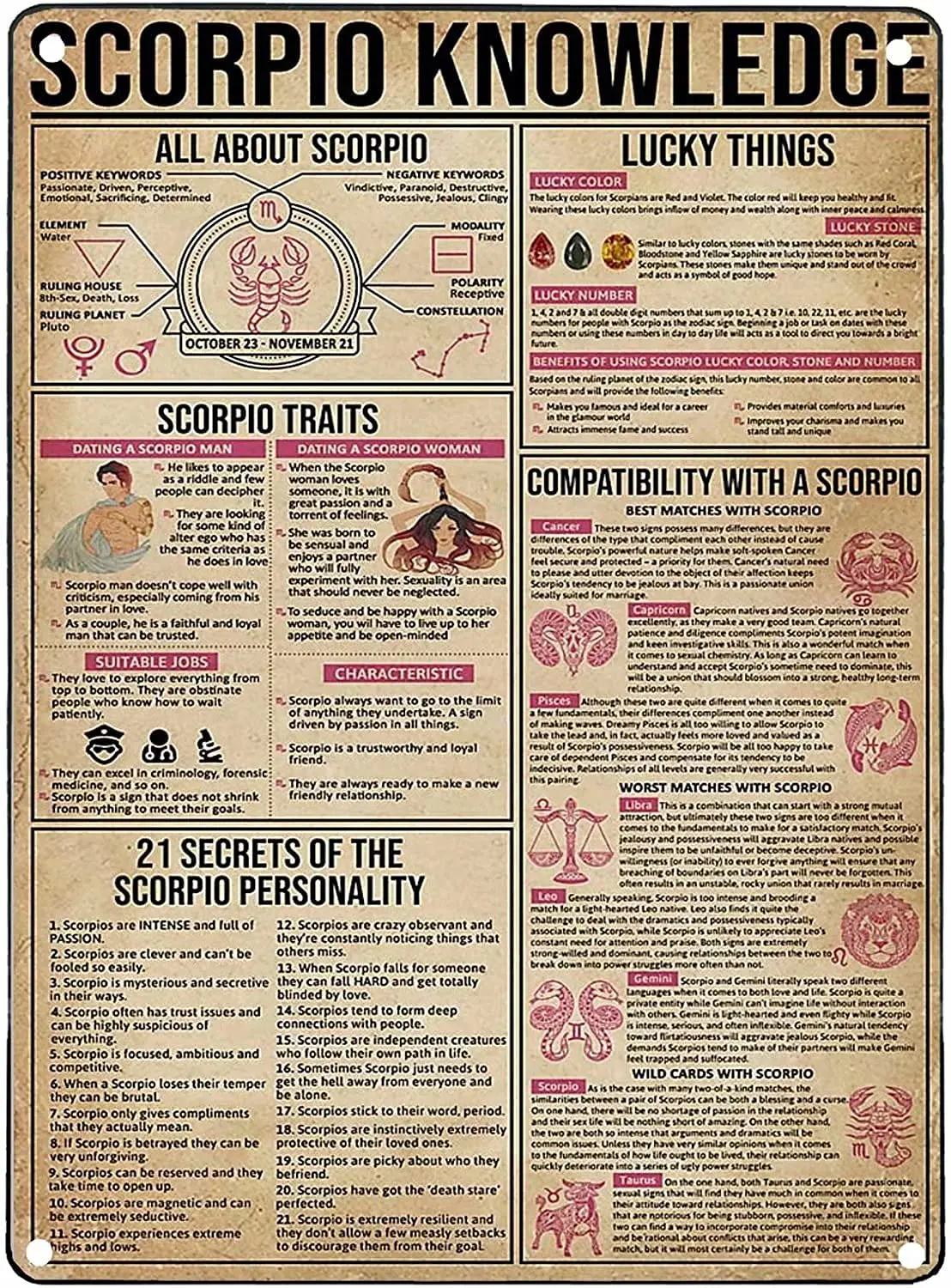 Scorpio Knowledge Art Wall Decor Retro Metal Tin Signs 21 Secrets Of The Scorpio Personality Printed Poster Cafe Bar Restau sign