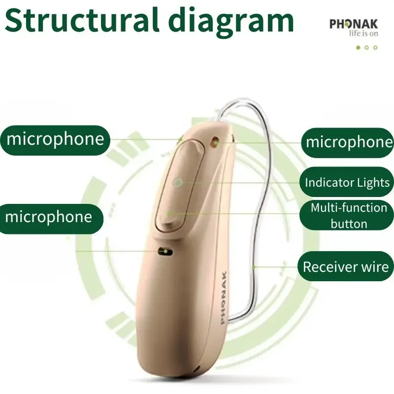 Bluetooth Phonak He…