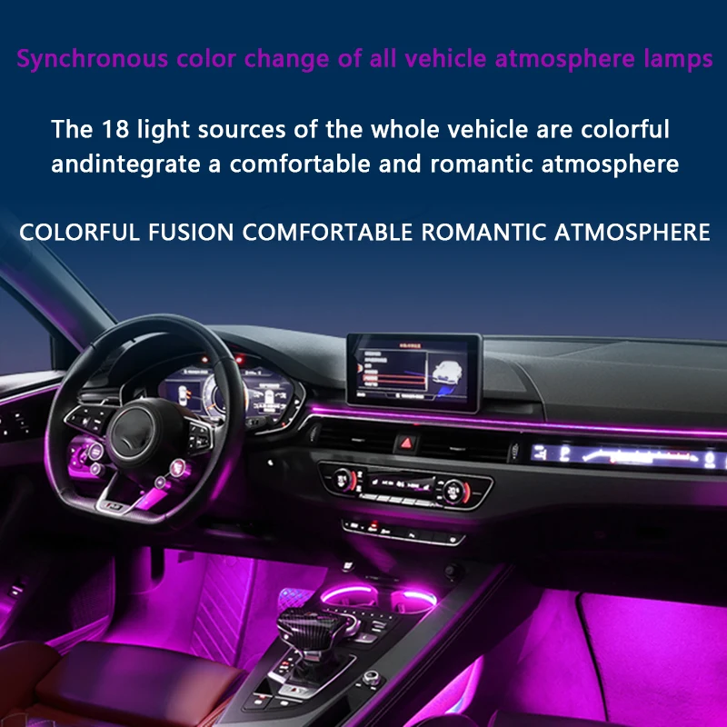 ShunSihao Applicable for A3 A4 A4L A5 A6L A7 Q2 Q3 Q5 Q7 2009-2021 led environment lamp multi-color automobile atmosphere lamp