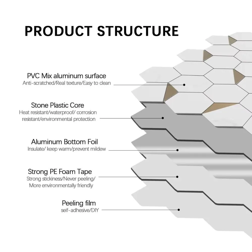 Self-adhesive 3D Stereo Wall Stickers Waterproof Brick Design Backsplash Wall Decals Moisture-proof Oil Proof
