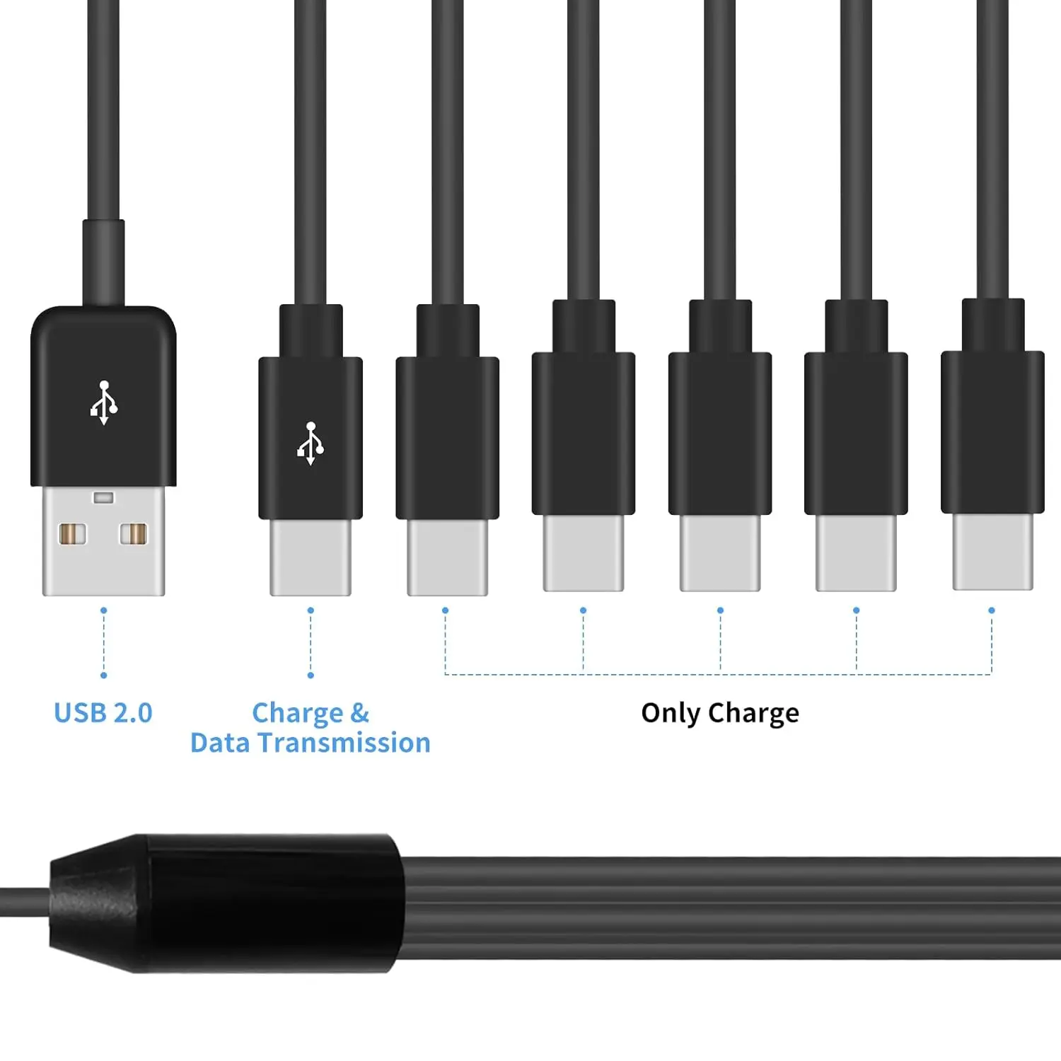 

USB C Splitter Cable 6-in-1 USB 2.0 Type A to 6 Ports Type-C Charger Cable with 3A Fast Charge for Cellphones Tablets and More