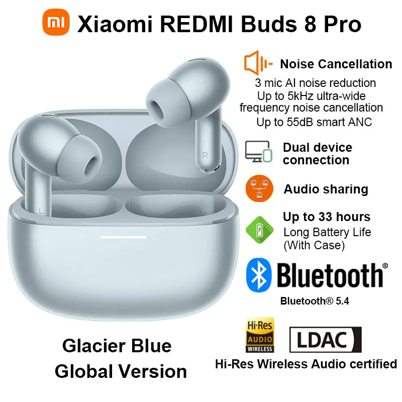 Xiaomi REDMI Buds 8 Pro Draadloze Bluetooth Oordopjes, Drievoudige microfoon tot 55dB Slimme AI Ruisonderdrukking, Hi-Res Audio met LDAC BT5.4 Draadloze Oordopjes