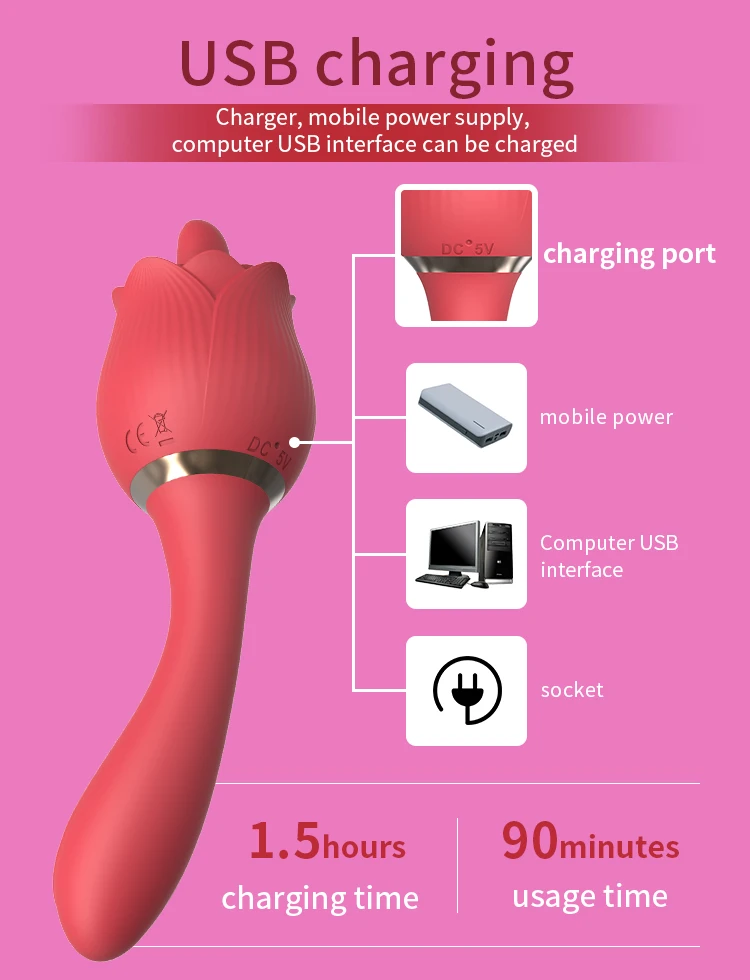 Wibrator Rose Lick, zabawki erotyczne, wibracja waginy i łechtaczki, stymulacja łechtaczki, rzadka uroda, seksowne gadżety, zabawki erotyczne dla kobiet, narzędzia erotyczne 18+