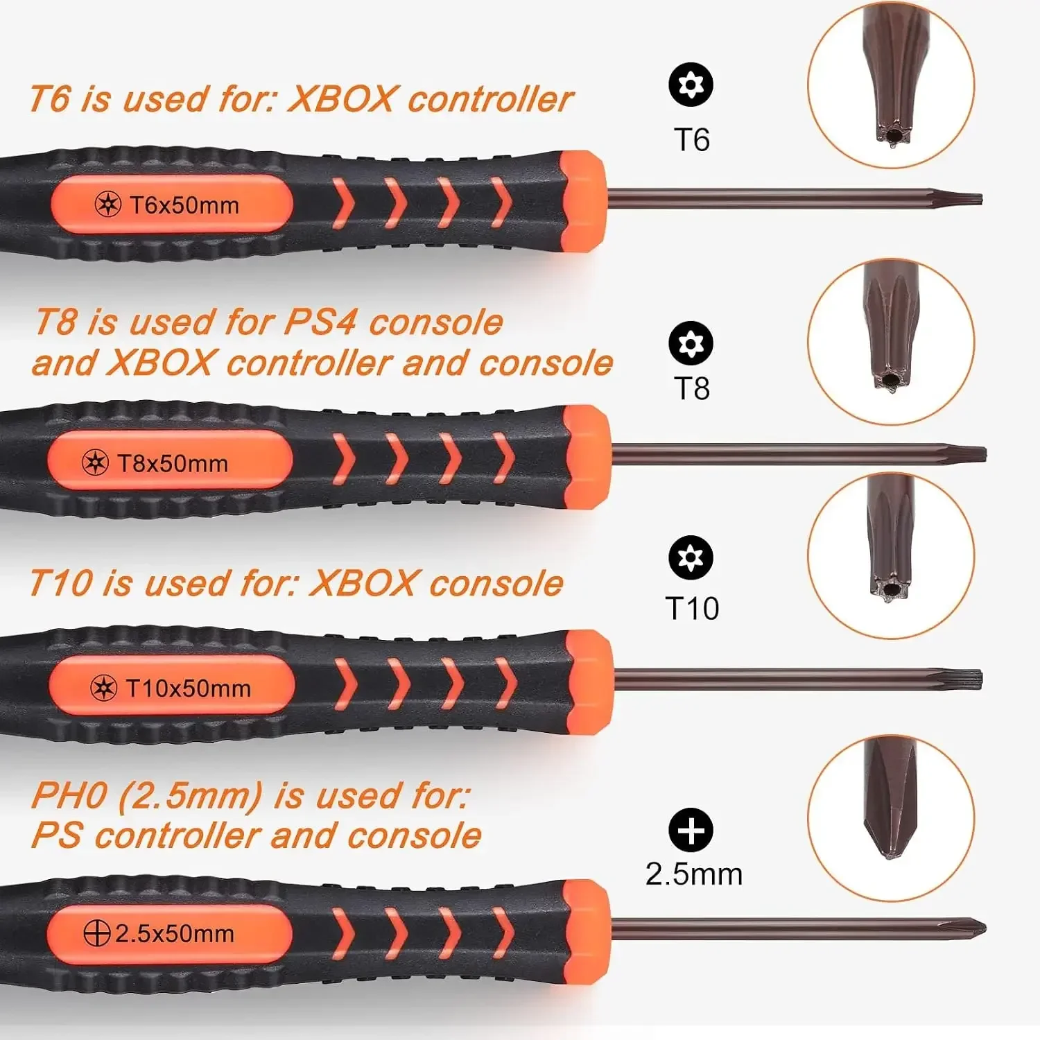 Service kits for safety screwdrivers, crowbars, tweezers, controllers, and console cleaning tools