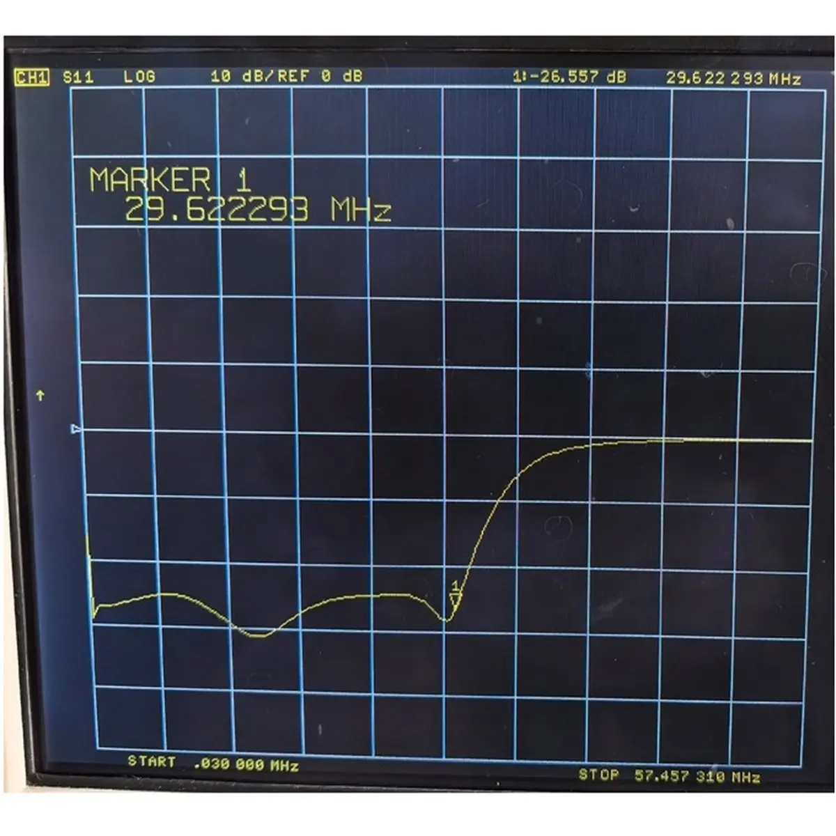 30MHz LPF Low Pass Filter Low-Pass Filter Module for Medium Short Wave Signal Reception