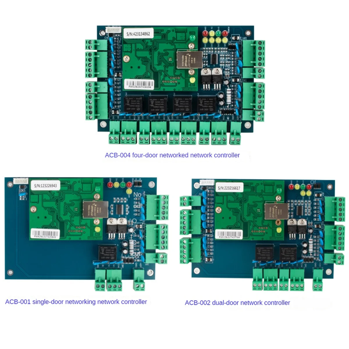 ACB-002 TCP/IP Network Wiegand 26 Entry Attendance Access Panel Control Board for 2 Doors