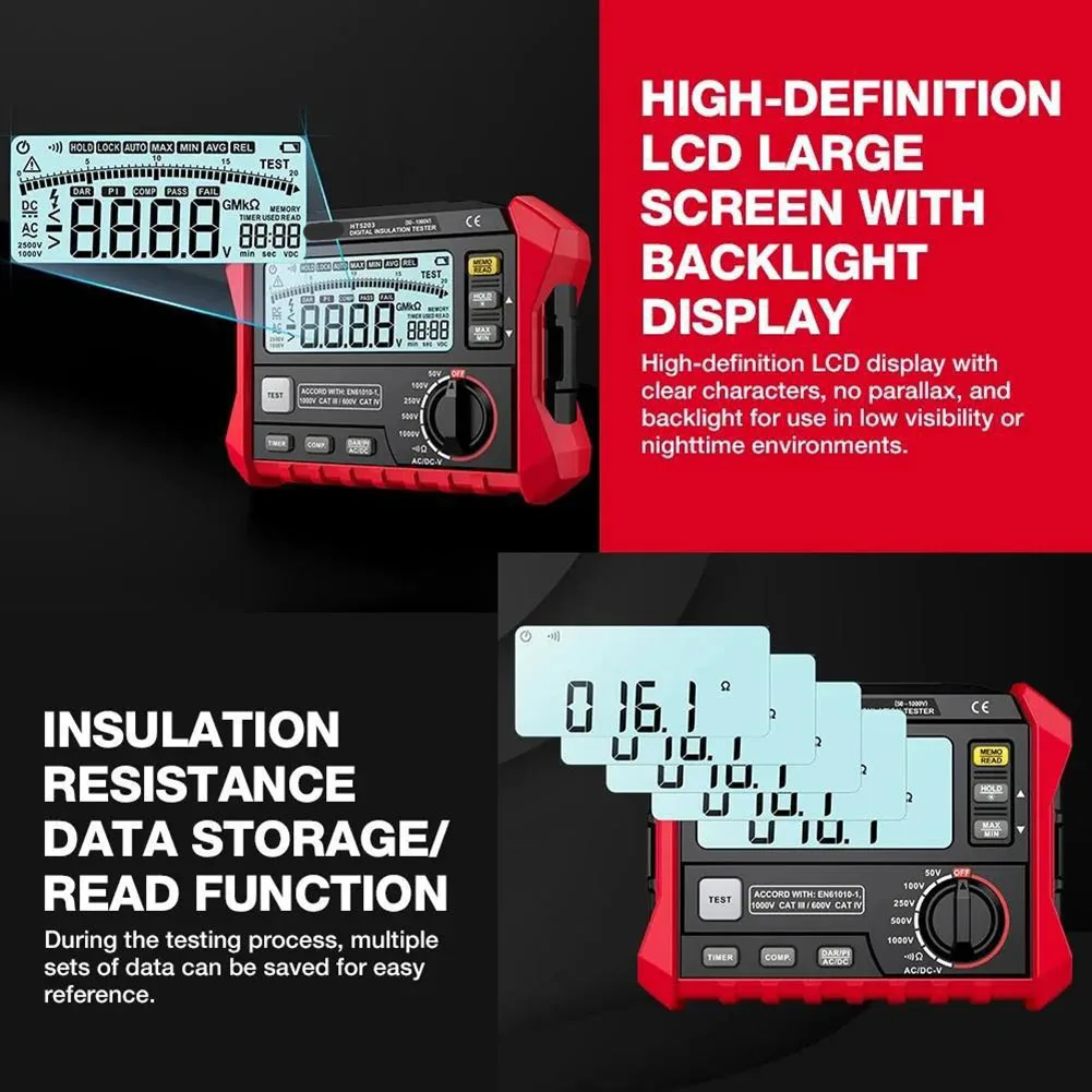HT5203 Digital Insulation Resistance Tester High Voltage Insulation Meter Electrical Circuit Detection Maintenance Measuring
