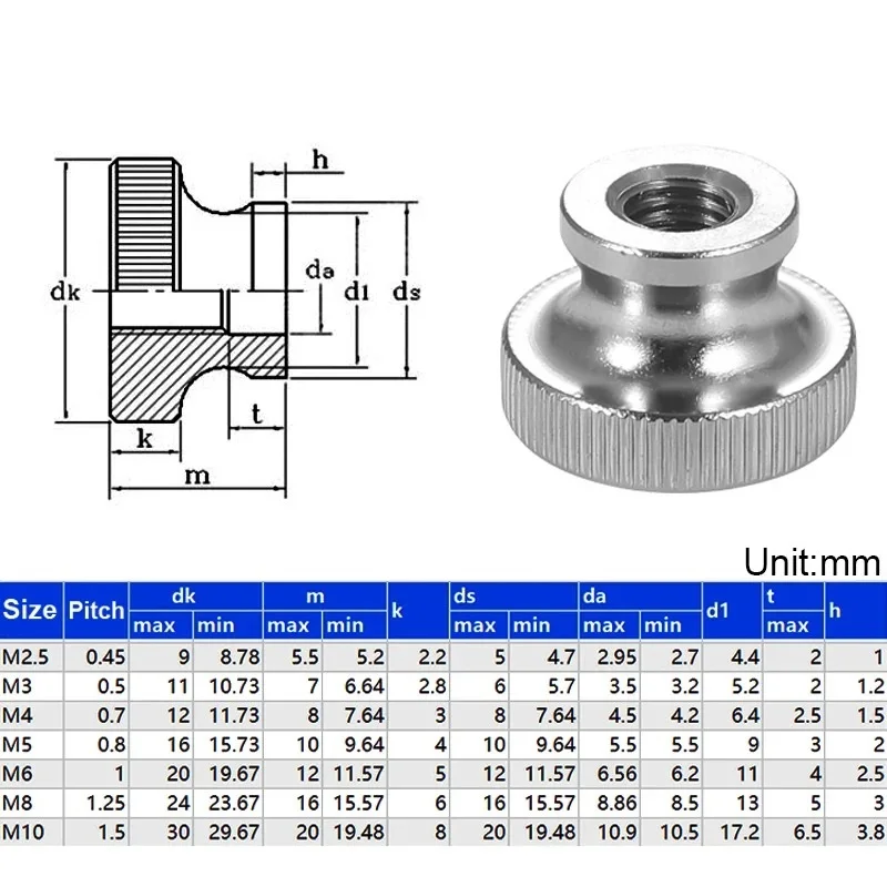 304 Stainless Steel Hand Nut GB806 High Head Nut Through-hole/blind Hole Manual Tightening Nut Advertising Decorative NailM3~M12