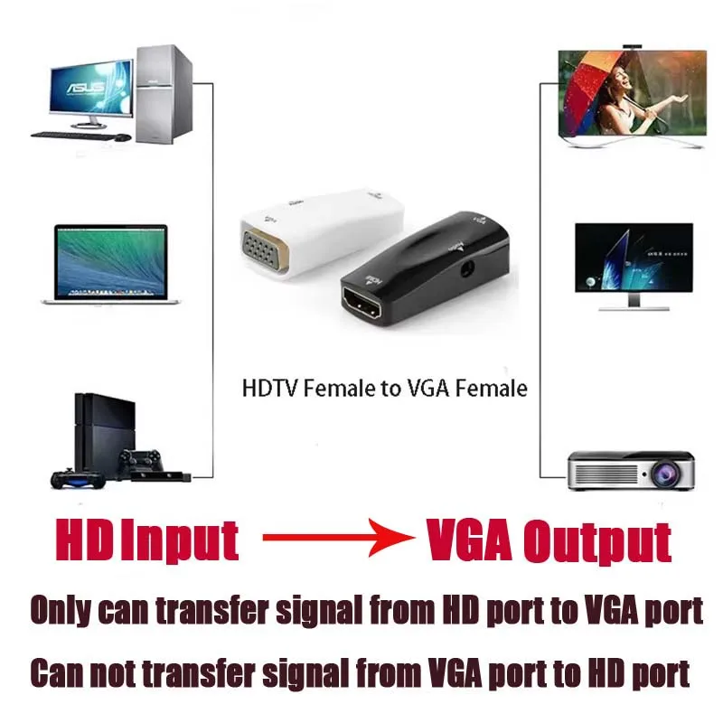 With HDMI to VGA Converter Female to Female Adapter Computer Laptop Game Player to HDTV Projector Monitor Audio 1080P Video Plug