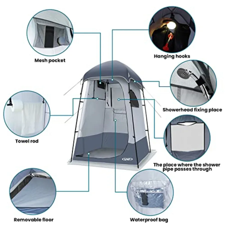 description