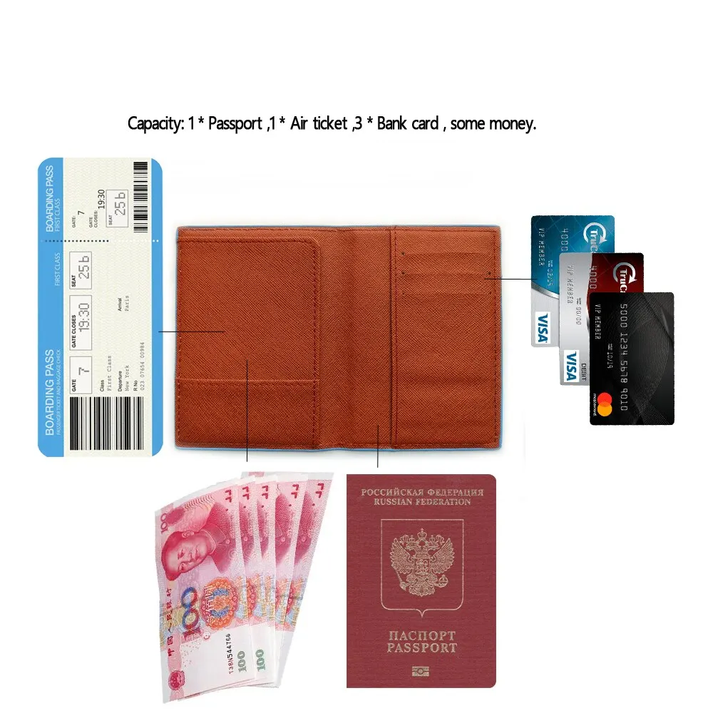 PU Leather Passport Holder Pasport Case Travel Document Holder Women ID Card Wallet