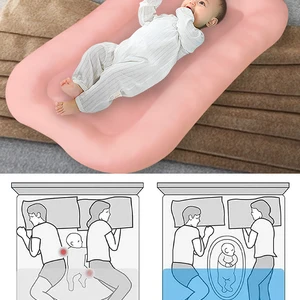 5 Main Sales Cradle - №3