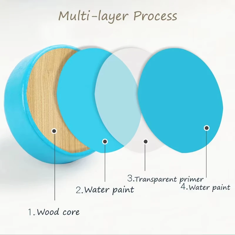 Mushroom Nail Art Puzzles Toy Kids Wooden Mosaic Pegboard Animal Color Matching Buttons Puzzles Game Montessori Educational Toys