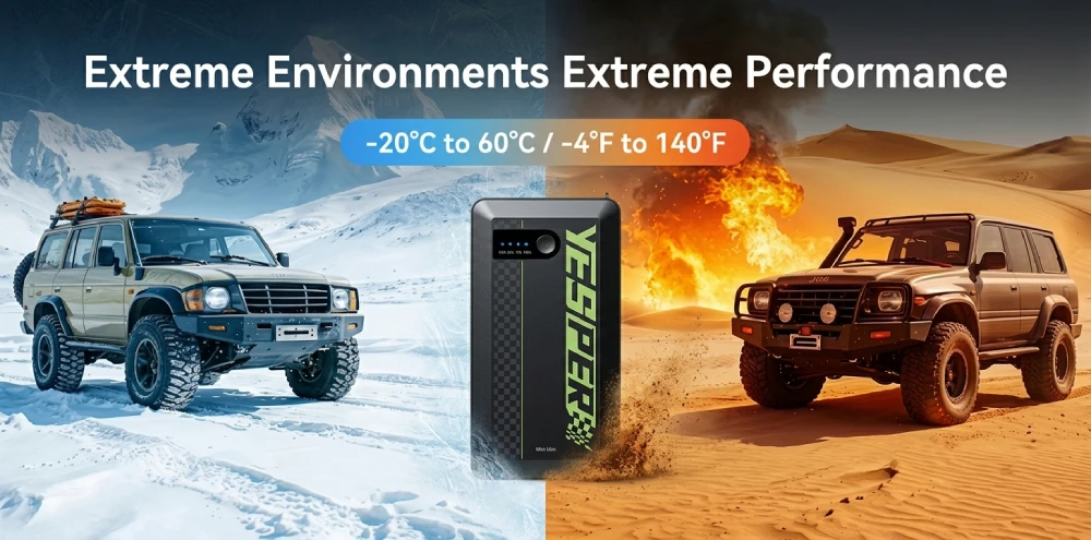 YESPER 1500A Jump Starter ARMOR Mini 12V Car Battery Emergency Boosters 12000mAh Power Bank for Car Motorcycle SUV Truck 7/5.5L