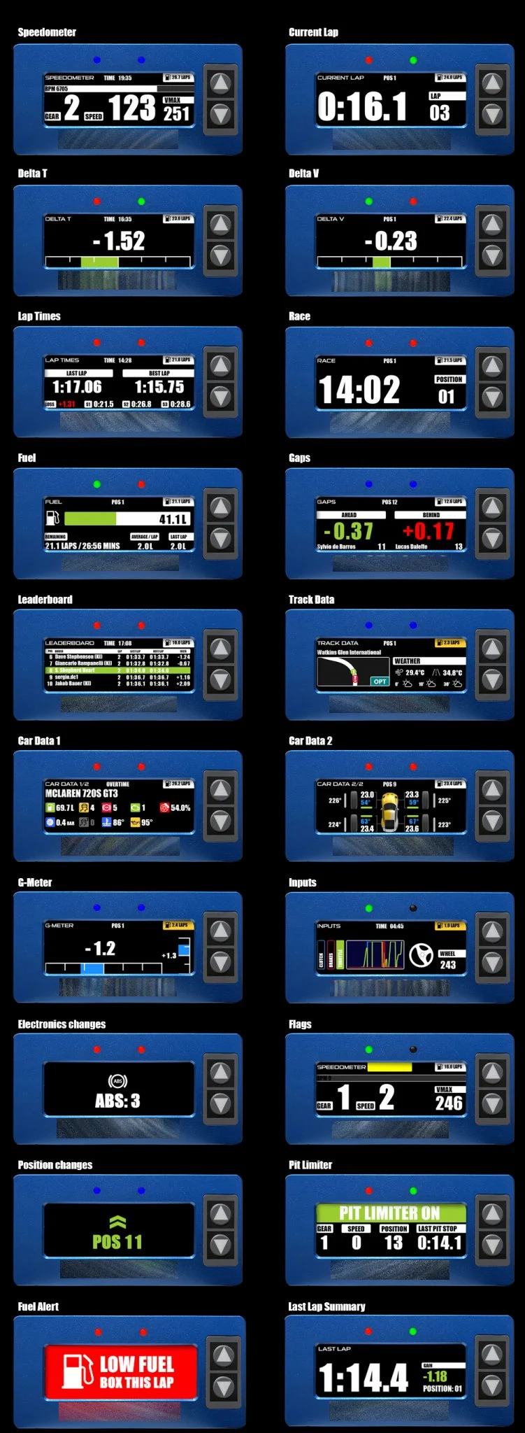 SIMPUSH RACELOGIC dashboard simhub  screen Sim Racing Dash Display  SIMAGIC FANATEC THRUSTMASTER SIMUCUBE