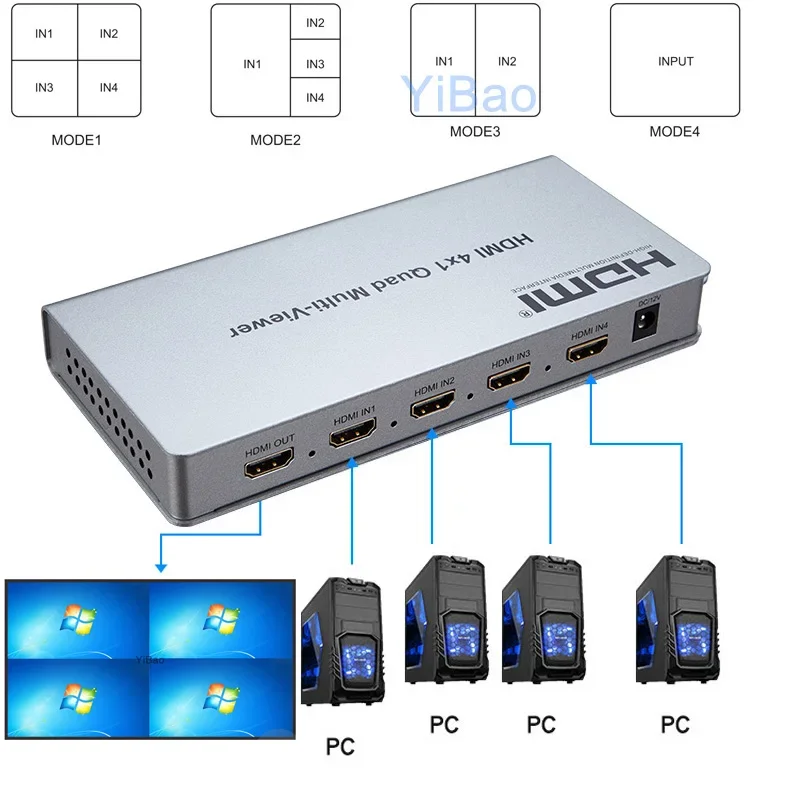 HDMI 4x1 Multi-viewer 1080p Seamless Switch Quad Screen Multi Viewer Splitter 4 in 1 Out Display 2 3 4 Channel Video Multiplexer