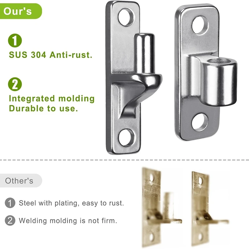 Stainless Steel Gate Hinges, 2Set Wall Mount Gate Hinges For Farm Gates, With Non-Welding Chain Link Fence Parts 5/8Inch