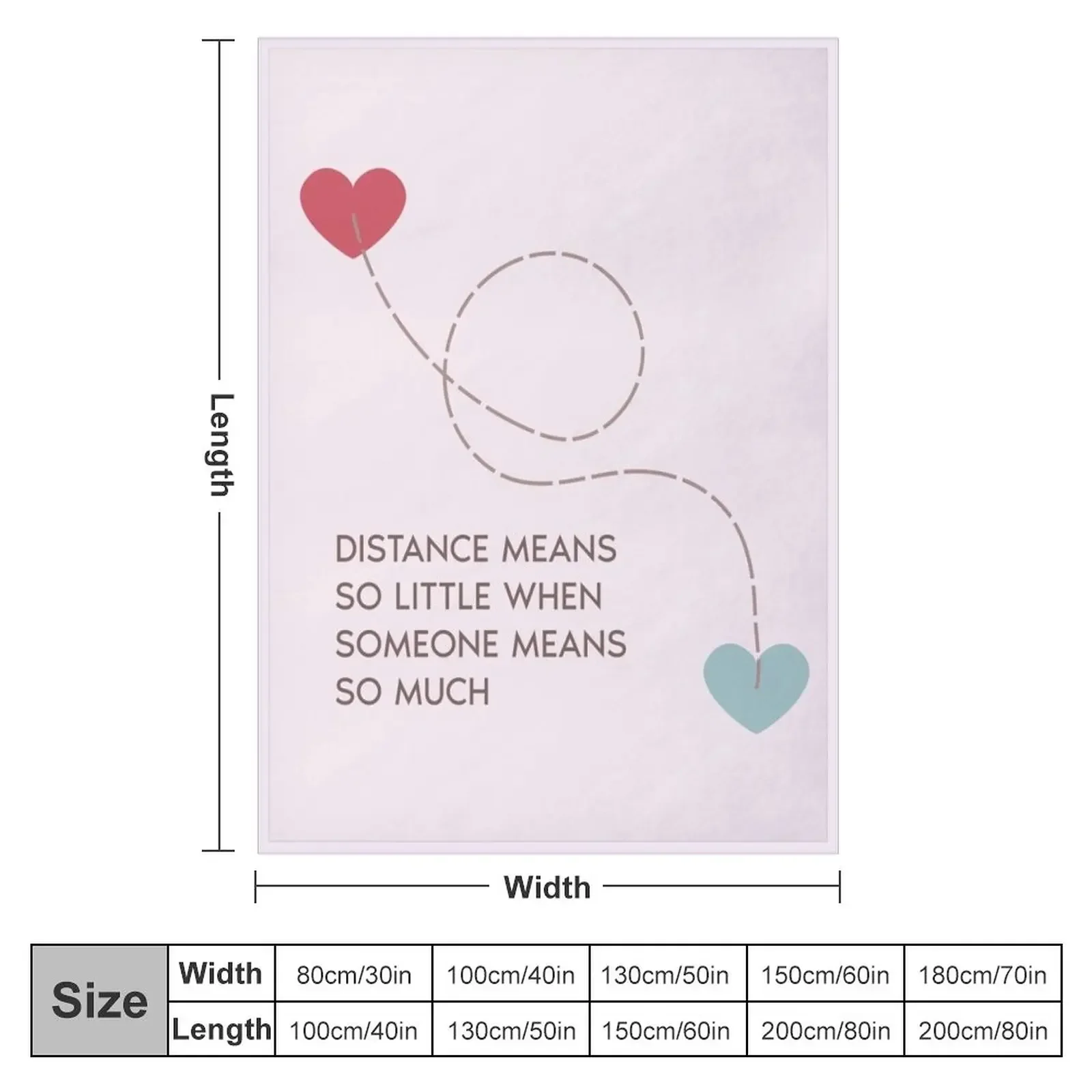 Long distance friendship and relationship Throw Blanket Luxury Throw Sleeping Bag Blankets