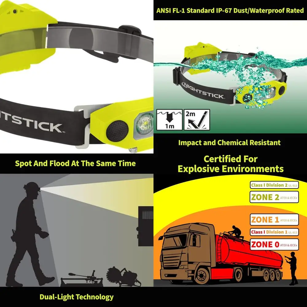 

Взрывозащищенный тонкий налобный фонарь с двойным источником света для низкопрофильного освещения