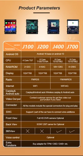 Imagen 2 del producto Radio para Auto con Android 16 para Chevrolet Cruze 2008 2009 2010 2011 2012, Reproductor Multimedia con Navegación, Estéreo para Auto, Carplay, Autoradio 5G