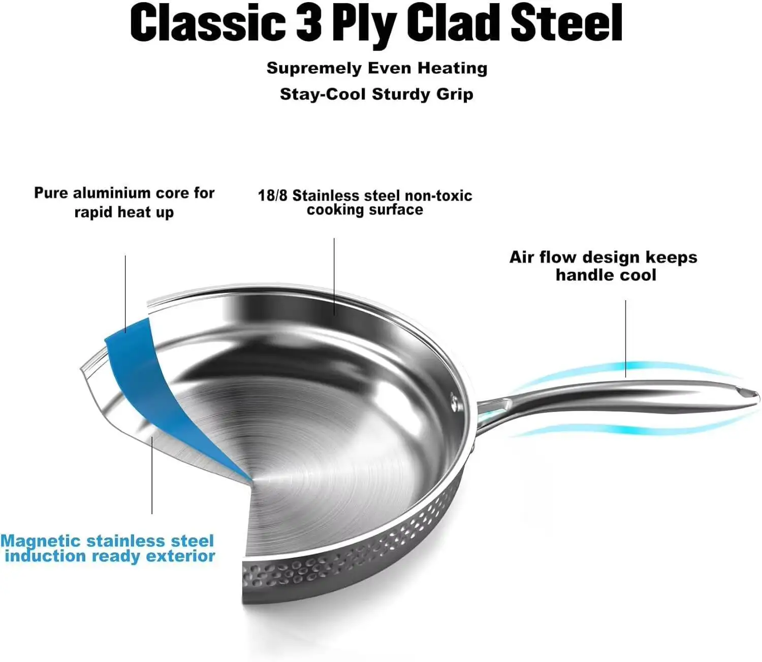 طقم أواني ومقالي imarku، طقم أواني طهي المطبخ مكون من 14 قطعة من الفولاذ المقاوم للصدأ ثلاثي الطبقات مع مقبض وأغطية معلقة، بدلات سيراميك