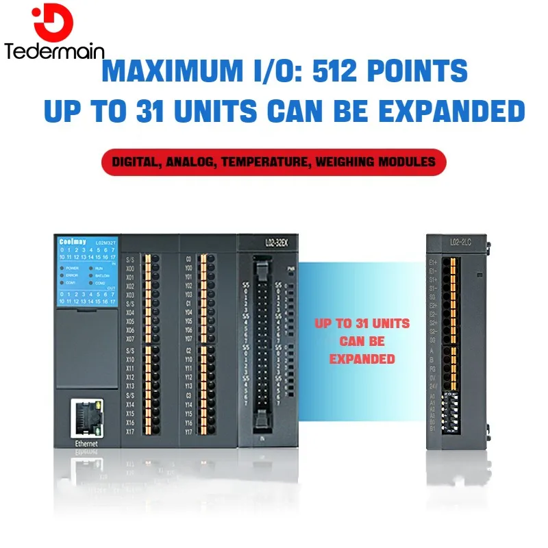 Imagem -02 - Coolmay L02 Programável Controlador Lógico Plc Monitor Extensível Digital Módulo de Expansão Módulo de Módulos Analógicos Fonte de Alimentação