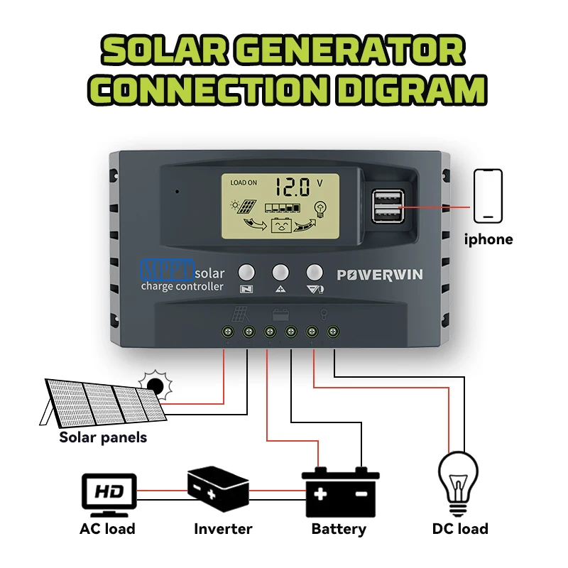 POWERWIN MT01 12/24V Auto Micro MPPT Solar Power Voltage Dual USB LCD Display For LiFePo4 Battery 30A/50A Solar Controller