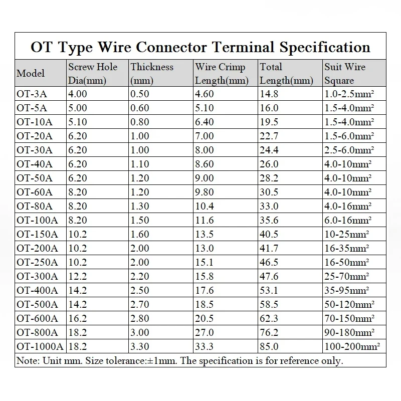 Terminals OT 3/5/10/20/30/40/50/60/100A Splice Wire Dia Bare Copper Nose O Shape Crimp Naked Battery Cable Connector Open Lug