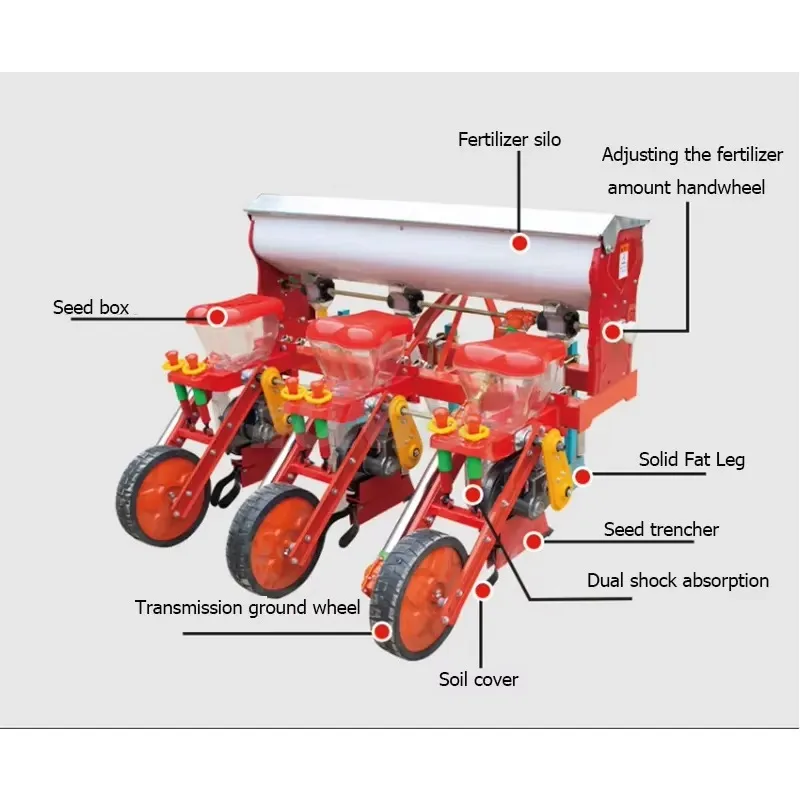 

【HOT】Easy to Operate Millet Broad Caster Suspension Millet Seeding Machine Mill Machine