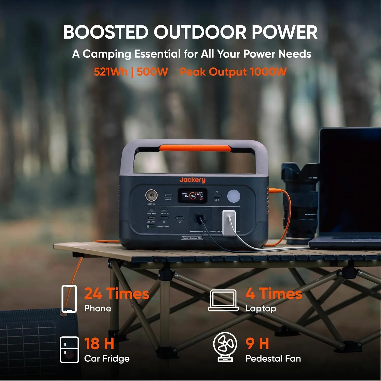 Explorer 500 v2 & 100W Solar Panel, 512Wh/500W, AC Cable Included, Customized