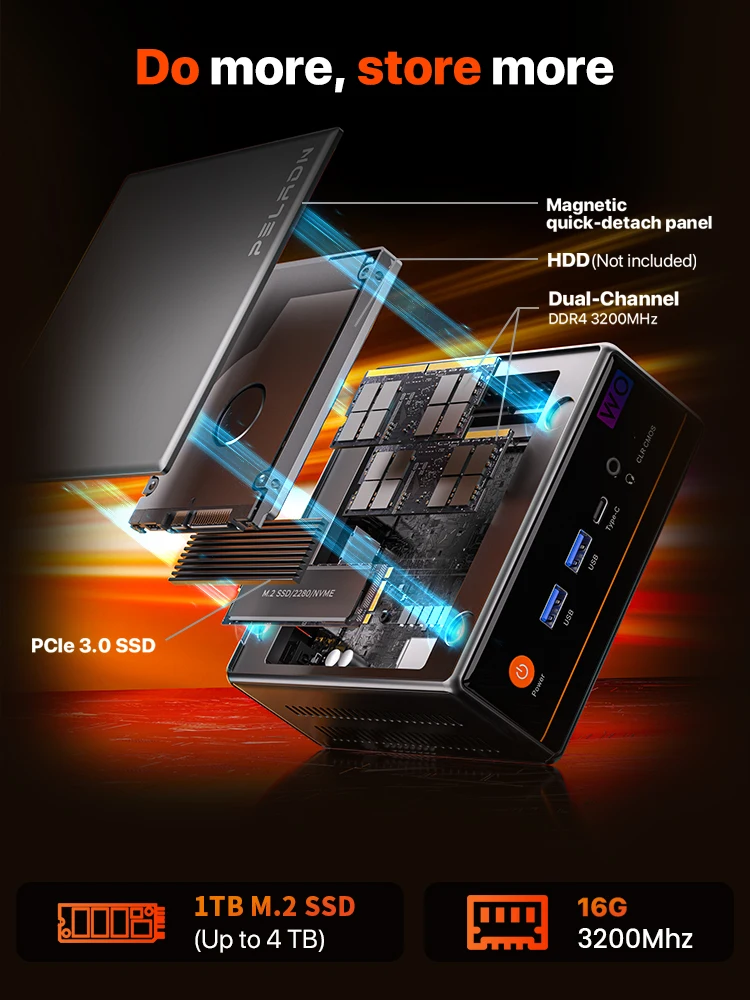 Peladn Mini-PC, Ryzen 7640Hs (6C/12T, bis zu 5GHz), 16GB DDR5/1TB NVMe SSD, 3 Jahre Garantie, Dual LAN, Windows 11, Type-C/DP/HD, Mini-Desktop