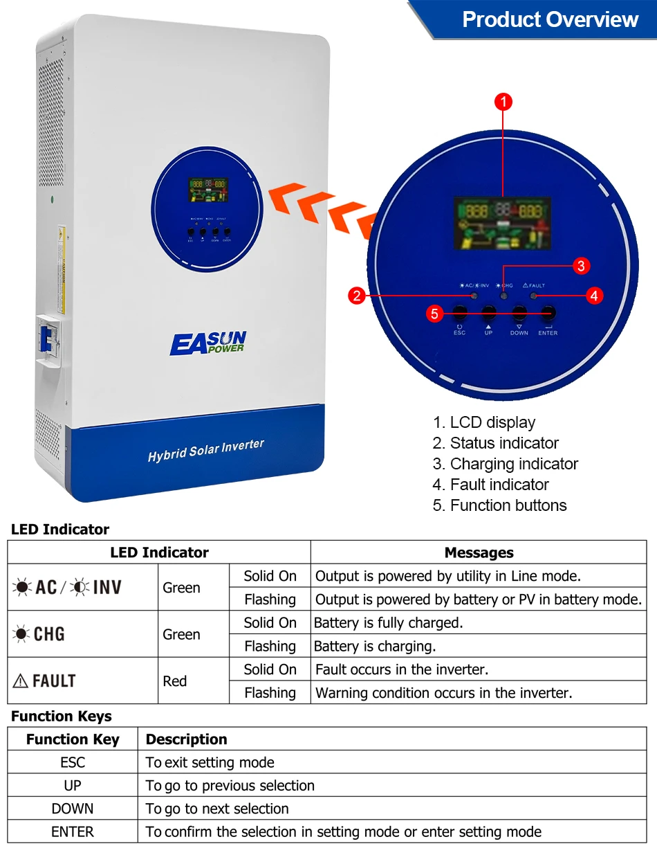 EASUN POWER 12KVA 11KW Hybrid-Solarwechselrichter 48V 150A MPPT Solarladegerät PV 500VDC Reiner Sinus Off-Grid-Wechselrichter mit WLAN Parallel EU-LAGER – Detail 8