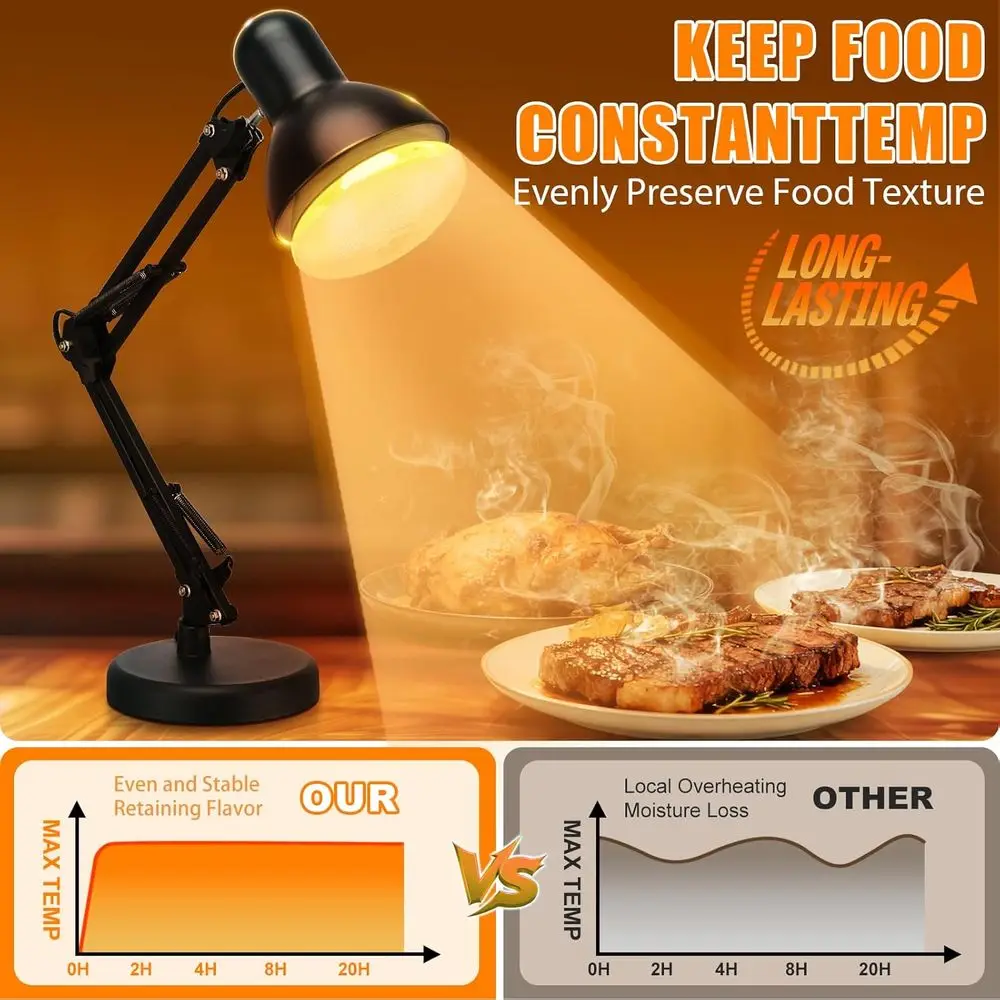 Lampada Riscaldante Portatile - [Design Pieghevole] [Riscaldamento Rapido in 3 Secondi] Luce Riscaldante, Lampada Commerciale o per Catering, Luce Riscaldante per Ristorazione