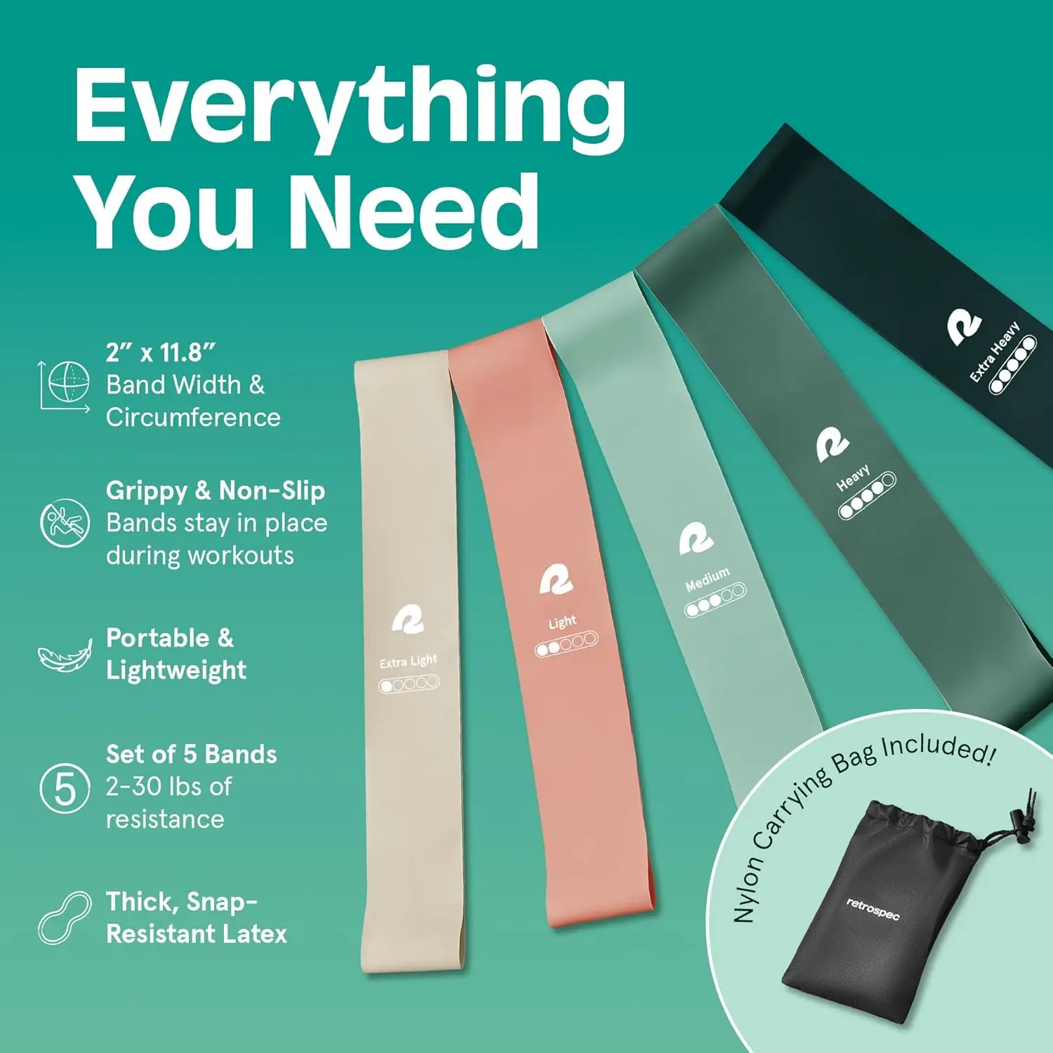 Retrospec Activate Resistance Loop Band Set for Working Out, Home Fitness, Toning, Stretching & Exercise - Lightweight & Portabl