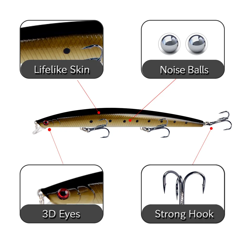 Wobbler Longcast Minnow para lucio, cebo duro flotante agua salada - imagen 2