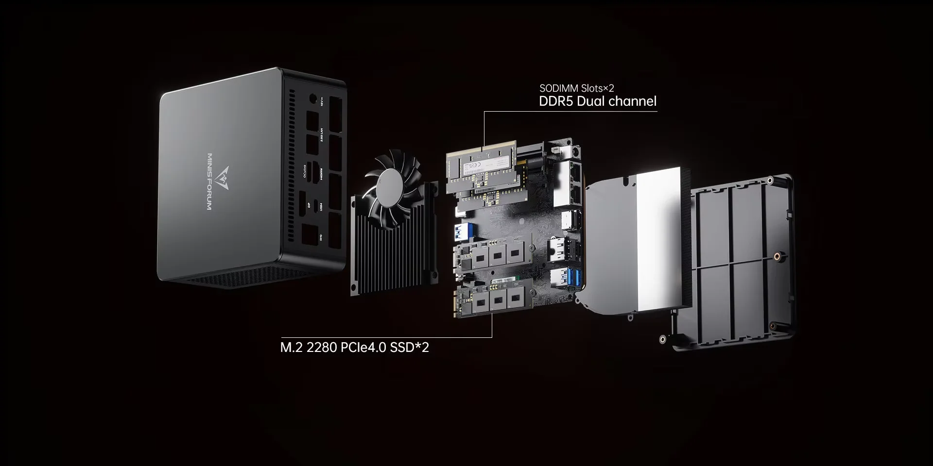 MINISFORUM OCuLink Gaming Mini PC UM890 UM880 Pro AMD Ryzen 7 8845HS R9 8945HS 2*PCIE4 2*USB4 2*DDR5  Windows 11 Computer WiFi6E view 3