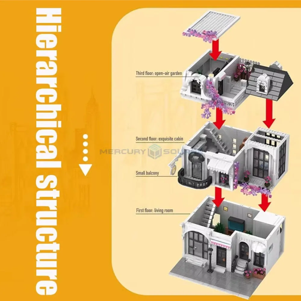 Modèle d'architecture modulaire de maison de recyclage classique, série MOC 86013, blocs de construction de rue de jardin, ensemble de briques, cadeau de jouet pour enfants, Europe