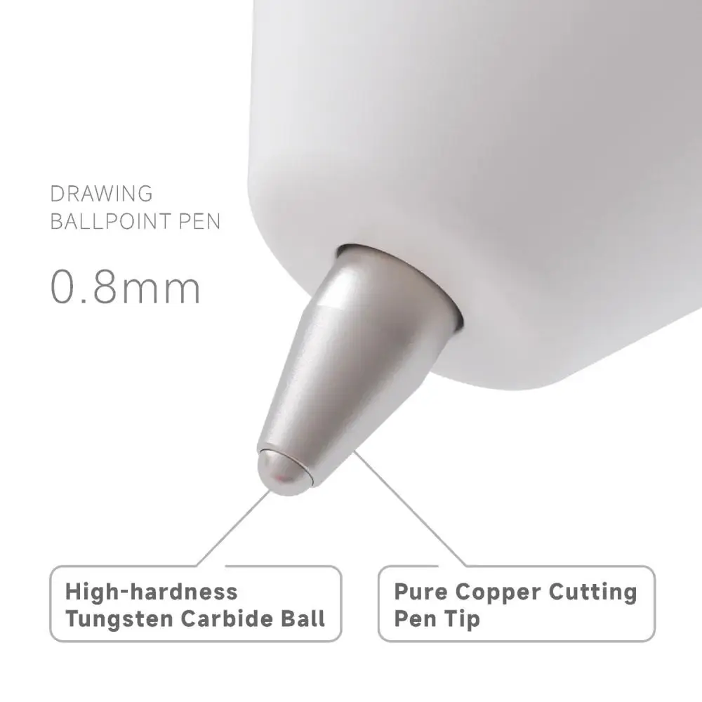 

Набор из 6 шариковых ручек для рисования, 60 цветов, 10-в-1, многофункциональные цветные ручки, выдвижные, 0,8 мм, разноцветные