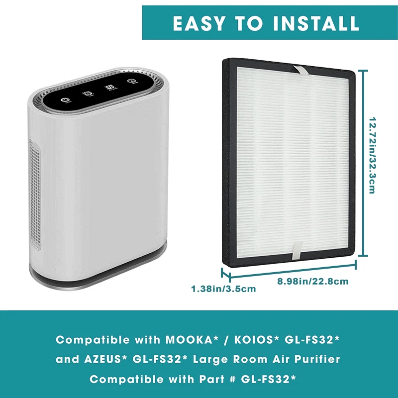 HEPA Air Replacement Filter Set Compatible with Compatible with MOOKA/KOIOS GL-FS32 and AZEUS GL-FS32 Large Room,2 pack