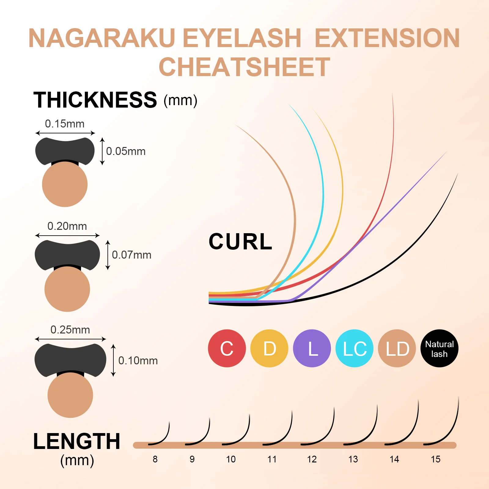 NAGARAKU Flat Ellipse Eyelash Split Tips Matte Gray Black Color Super Soft Gentle Natural Eyelash Extension Flat Shape Lashes