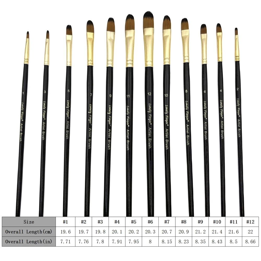 12pcs Filbert Paint Brushes Set, Artist Brush with Synthetic Nylon Tips for Acrylic Oil Watercolor Gouache Artist Professional