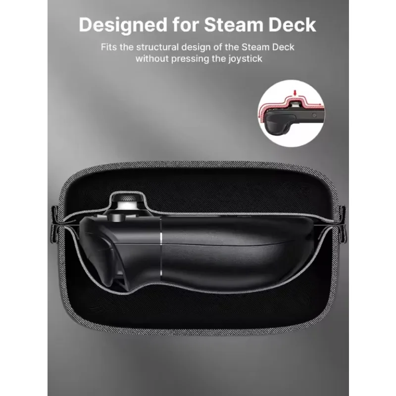 2026 NewSteam Deck Carrying Case,Protective Hard Shell Carry Case Built-in Charger & Docking Storage,Portable Travel Case For St