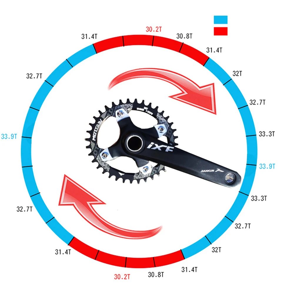 Motsuv ovaler Kettenblatt 104bcd für Shimano MTB Fahrrad Fahrradkette ring 32t 34 36 38t ultraleichte Zahn platte Kettenrad 104 bcd – Detail 4