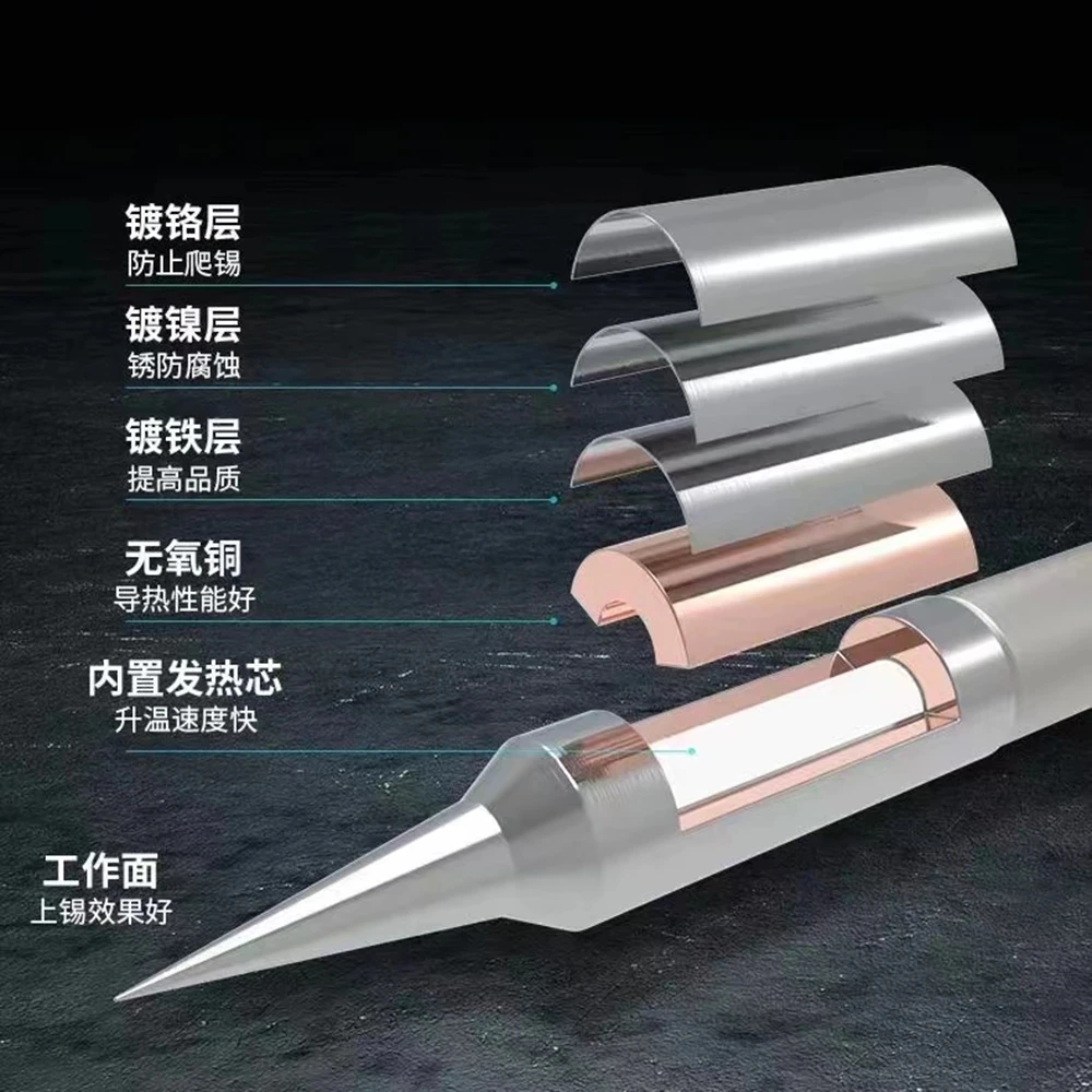 طرف مكواة لحام دقيق ميكانيكي، C210، TI، TS، SK، صفائح في طرف مدبب 1s، شفرة الكوع، قلب مكواة لحام لـ SMD #3