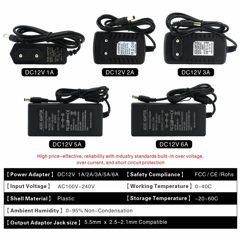 NIN FULL 12V Power Supply DC12V Unit 1A 2A 3A 5A 6A Transformer AC 110V 220V 220 V to DC 12 Volts 12 V LED Driver for LED Strip