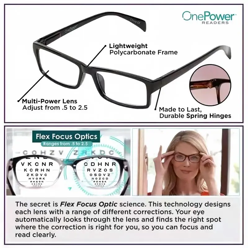 Resin Auto Focus Reading Glasses, HD Presbyopic Glasses, Power +0.50 to +2.00, Unisex