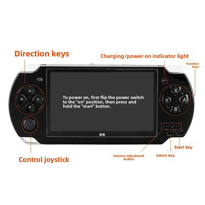 Thumbnail 3 - #41 Video Gaming Gifts Comparison Guide